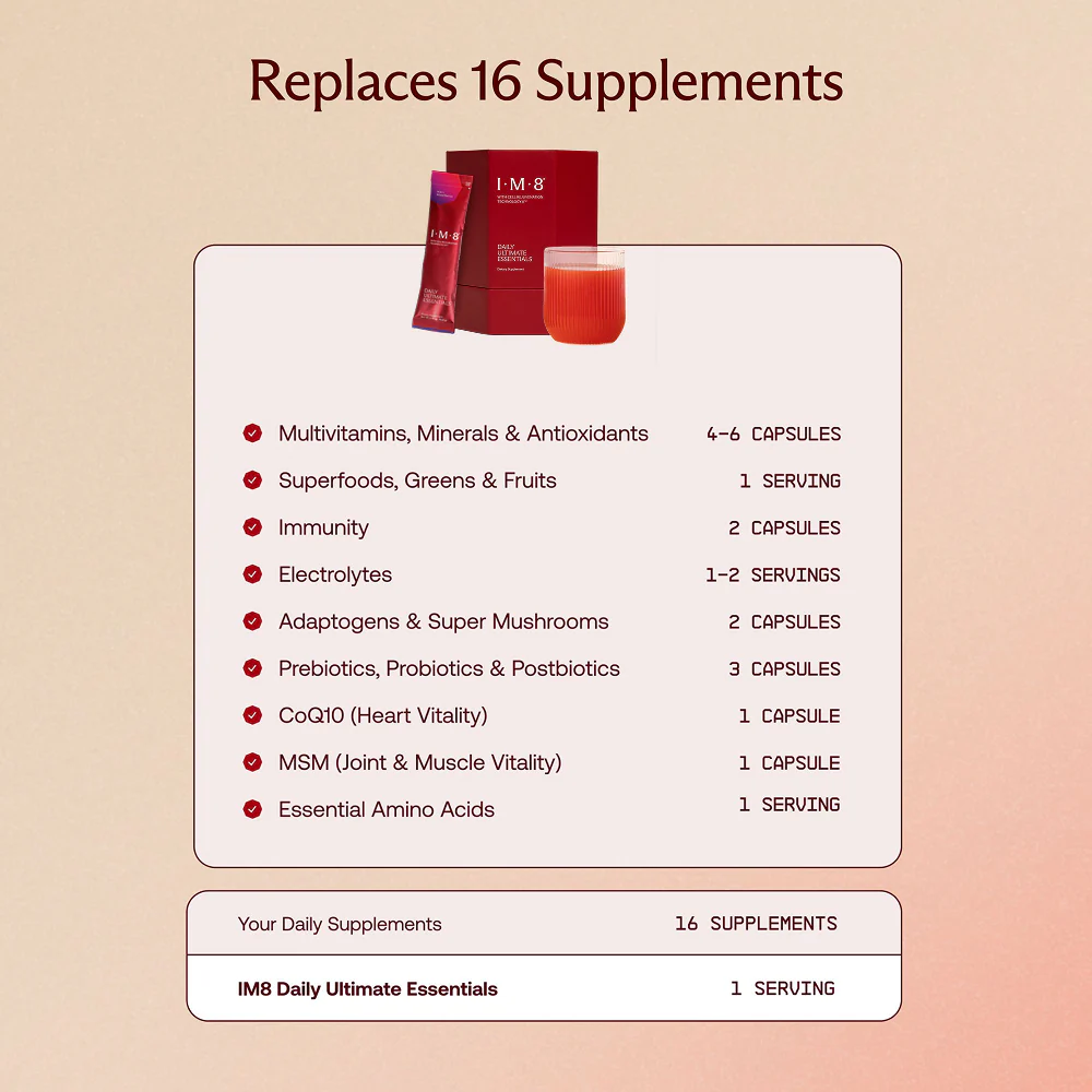 Daily Ultimate Essentials Pro: All-in-One Supplement - Image 10